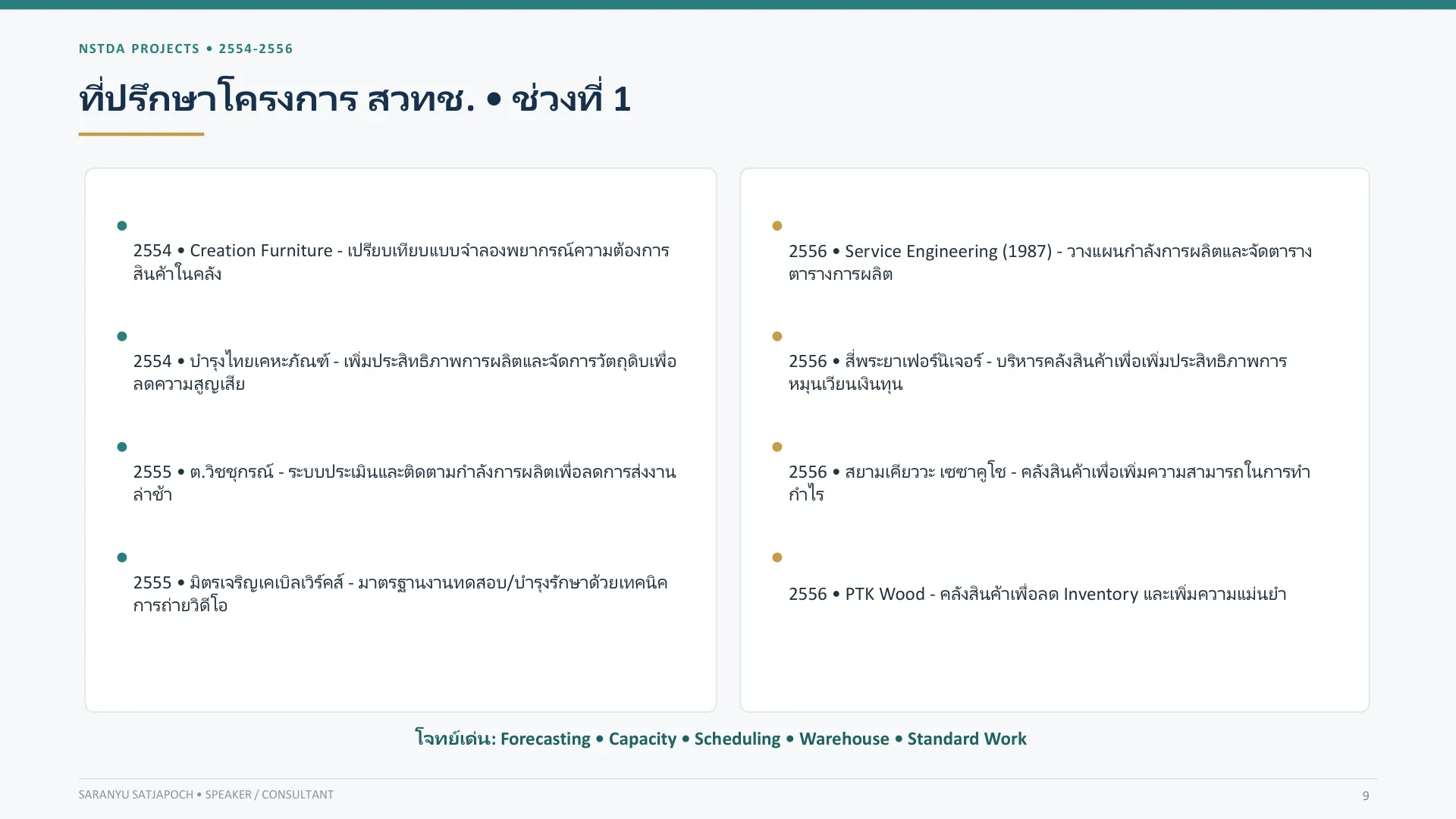 Speaker Profile หน้า 9