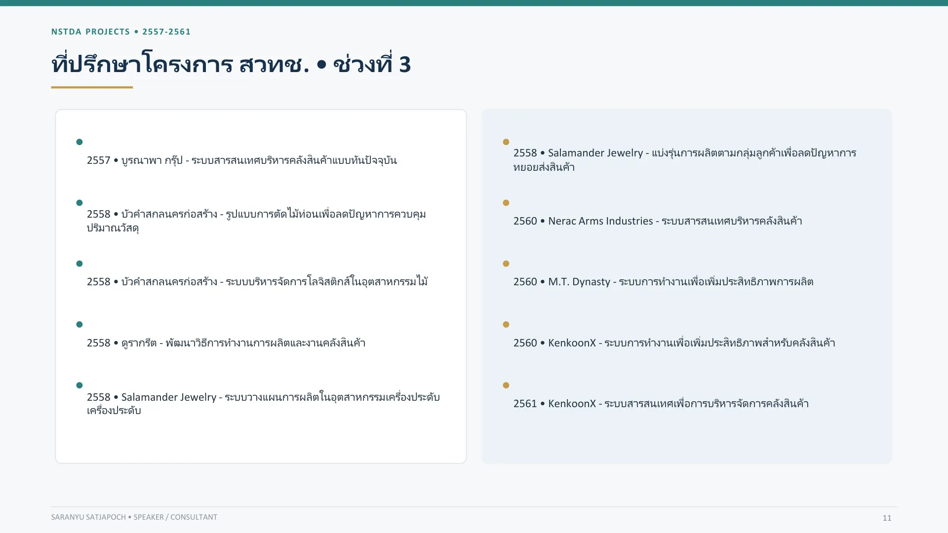 Speaker Profile หน้า 11
