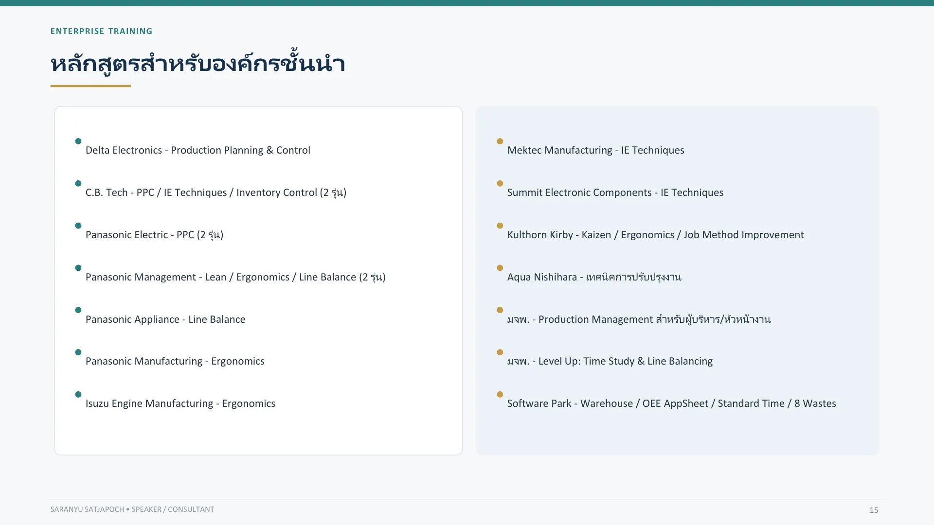 Speaker Profile หน้า 15