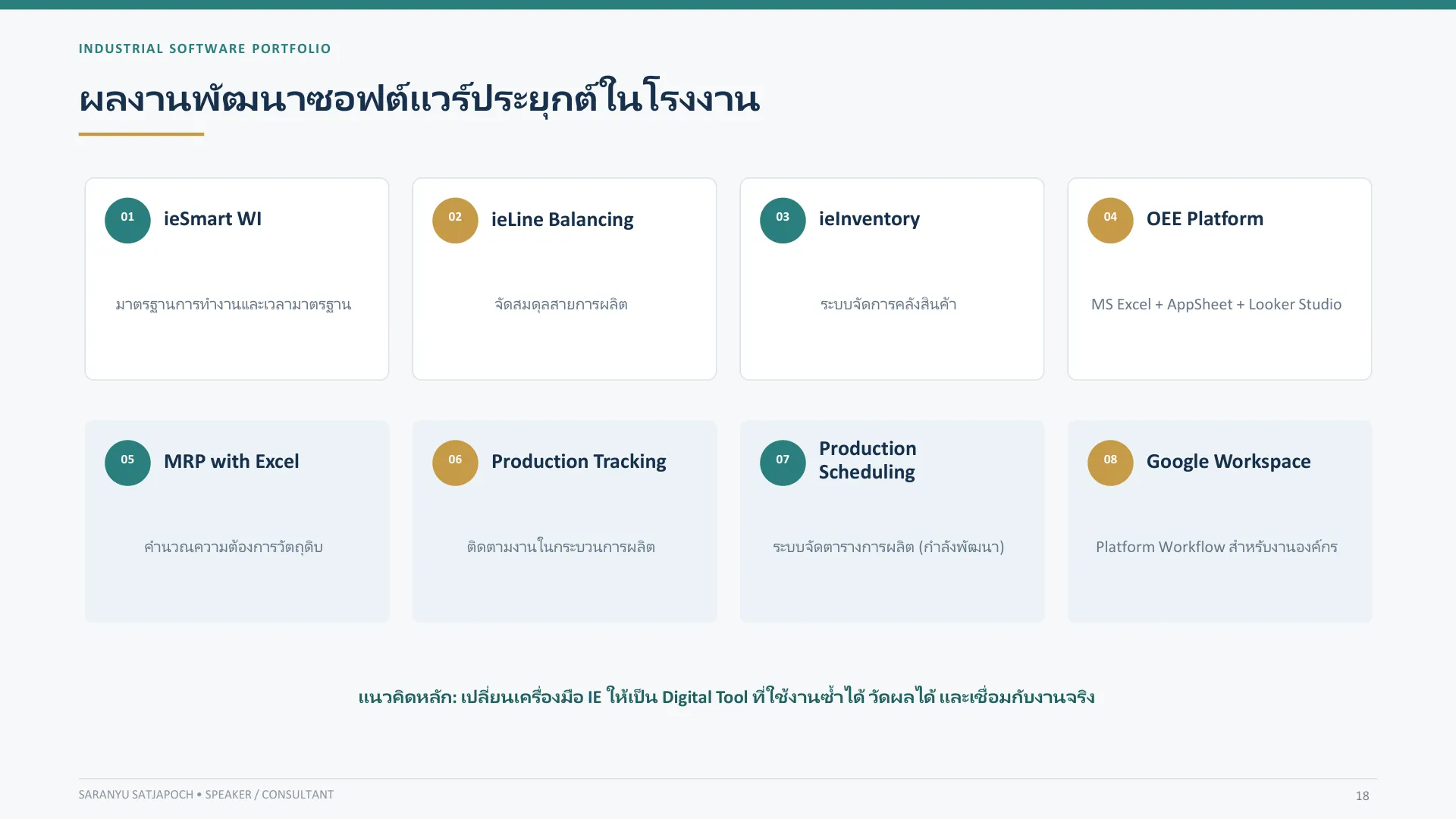 Speaker Profile หน้า 18