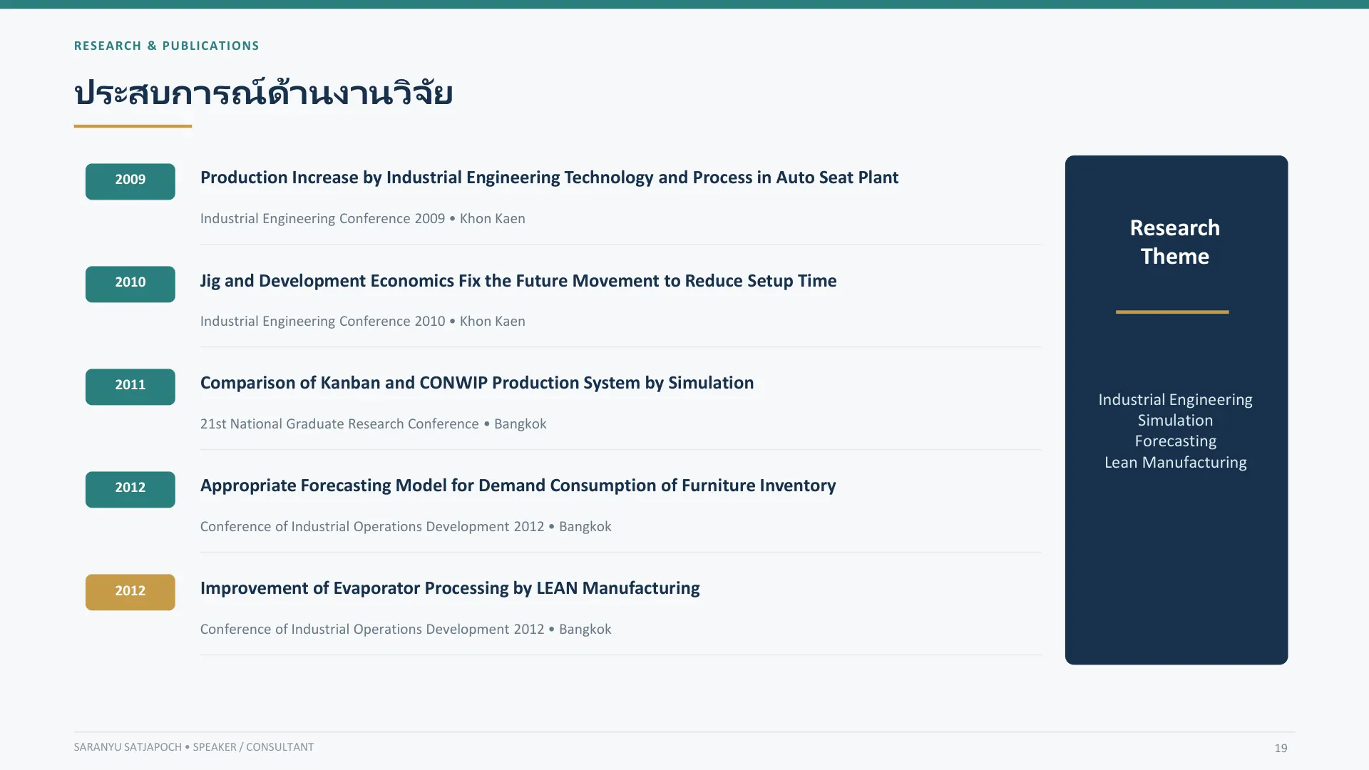 Speaker Profile หน้า 19